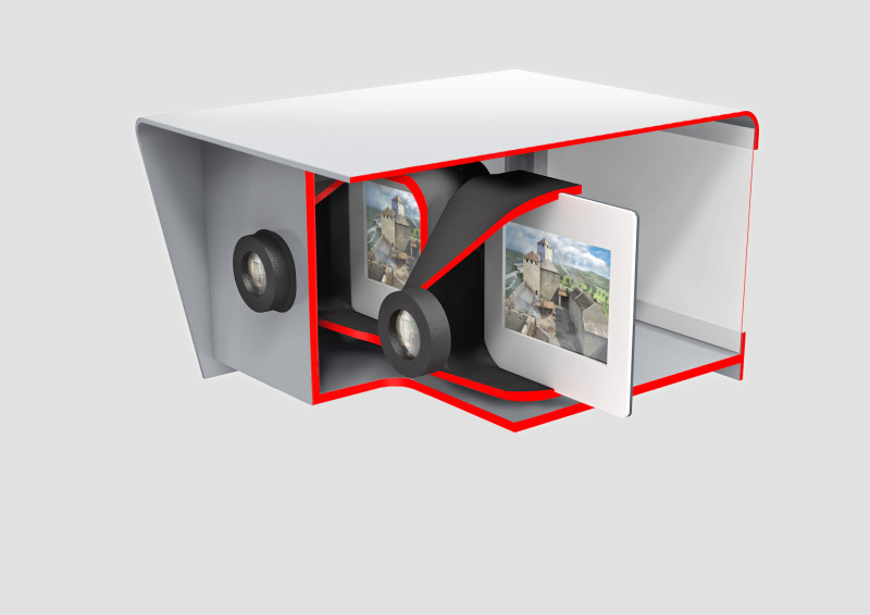 Funktionsweise Guckkasten