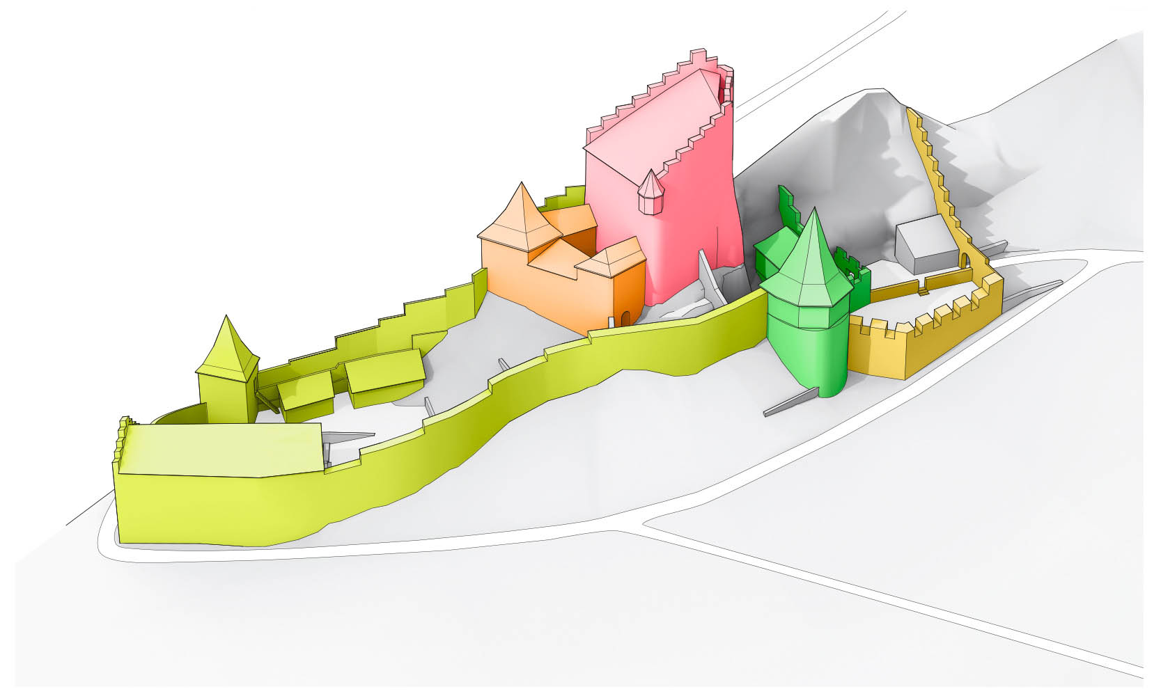 Ruine Homburg, Übersicht