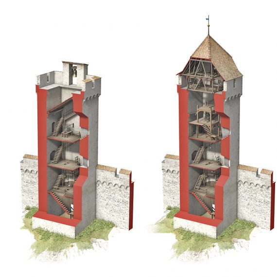 Zytturm Schnittdarstellung